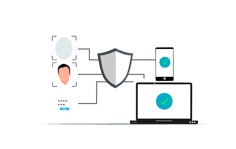 Cybersecurity Al uw cybersecurity op één platform, maximale data bescherming voor u en uw klanten.